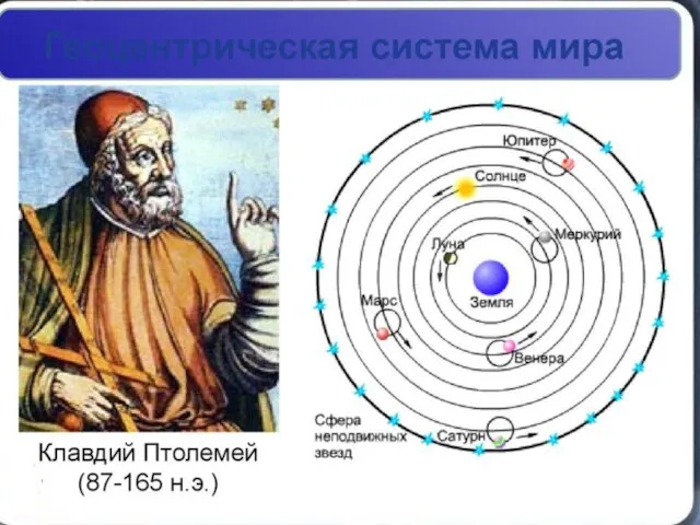 КЛАВДИЙ ПТОЛЕМЕЙ (127—151 гг.)