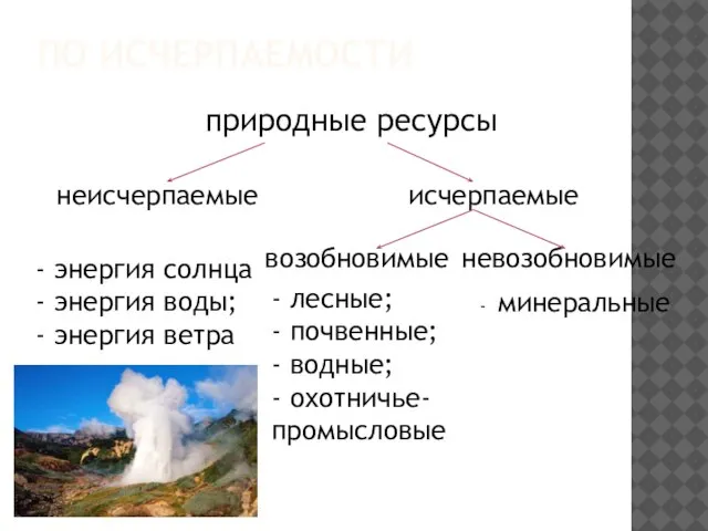 ПО ИСЧЕРПАЕМОСТИ природные ресурсы неисчерпаемые исчерпаемые возобновимые невозобновимые энергия солнца энергия воды;