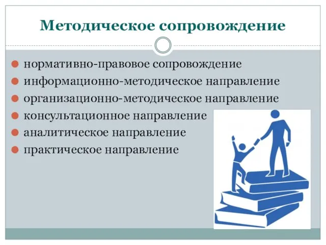 Методическое сопровождение нормативно-правовое сопровождение информационно-методическое направление организационно-методическое направление консультационное направление аналитическое направление практическое направление