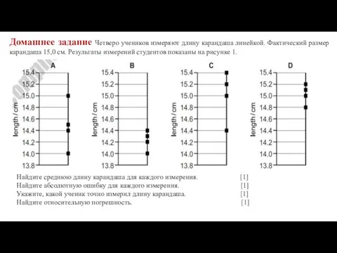 Домашнее задание Четверо учеников измеряют длину карандаша линейкой. Фактический размер карандаша 15,0