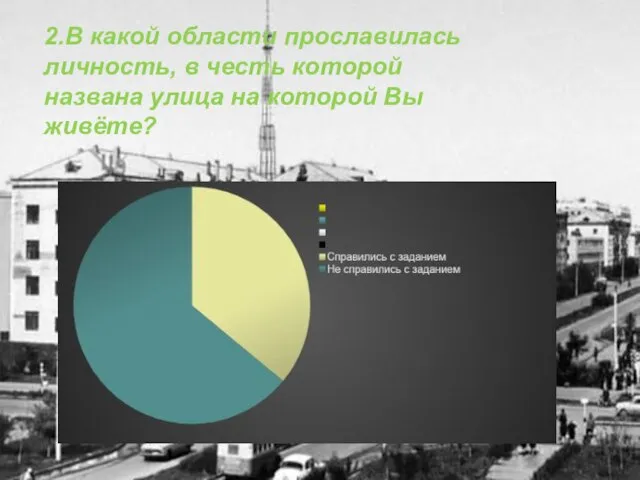 2.В какой области прославилась личность, в честь которой названа улица на которой Вы живёте?