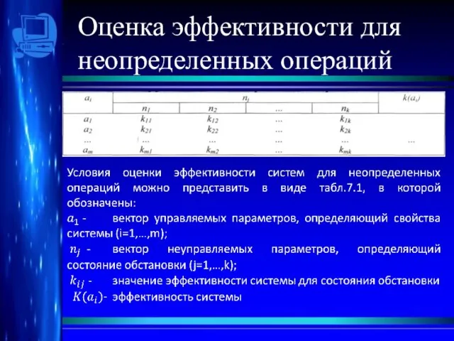 Оценка эффективности для неопределенных операций