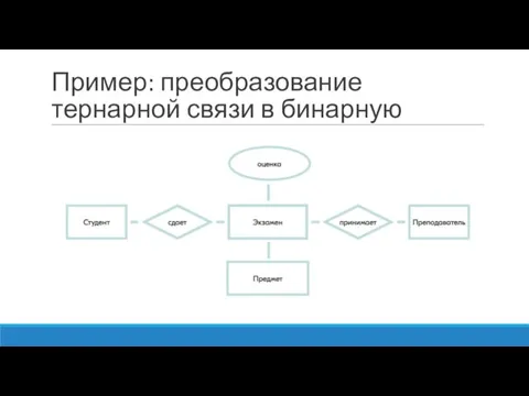 Пример: преобразование тернарной связи в бинарную