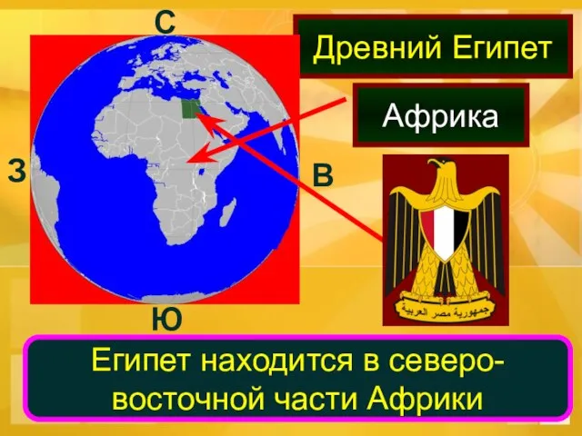 Древний Египет Египет находится в северо-восточной части Африки Африка С В З Ю