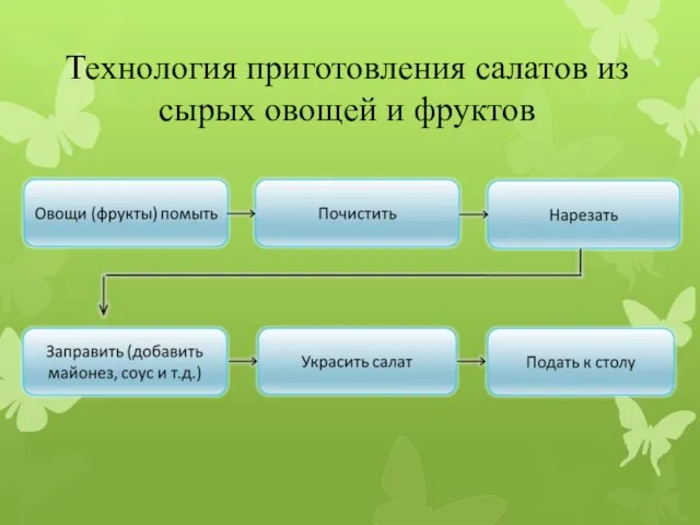 Технология приготовления салатов из сырых овощей и фруктов