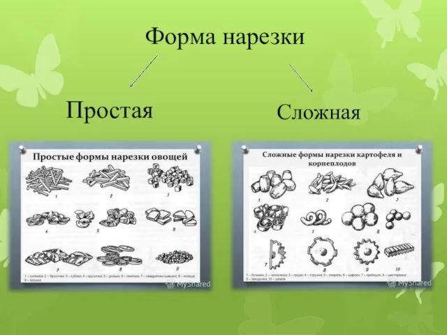 Форма нарезки Простая Сложная