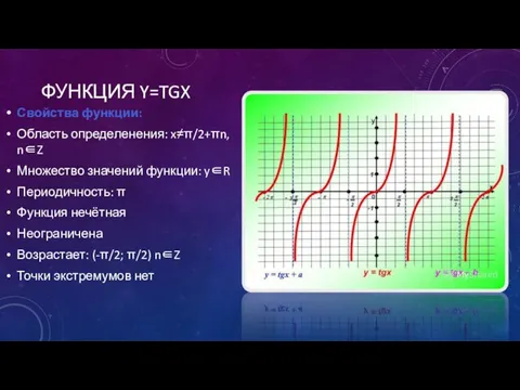 ФУНКЦИЯ Y=TGX Свойства функции: Область определенения: x≠π/2+πn, n∈Z Множество значений функции: y∈R