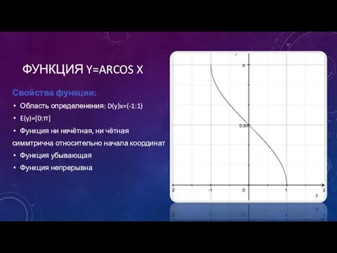 ФУНКЦИЯ Y=ARCOS X Свойства функции: Область определенения: D(y)x=(-1:1) E(y)=[0:π] Функция ни нечётная,