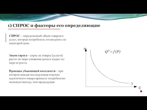 1) СПРОС и факторы его определяющие СПРОС – определенный объем товаров и