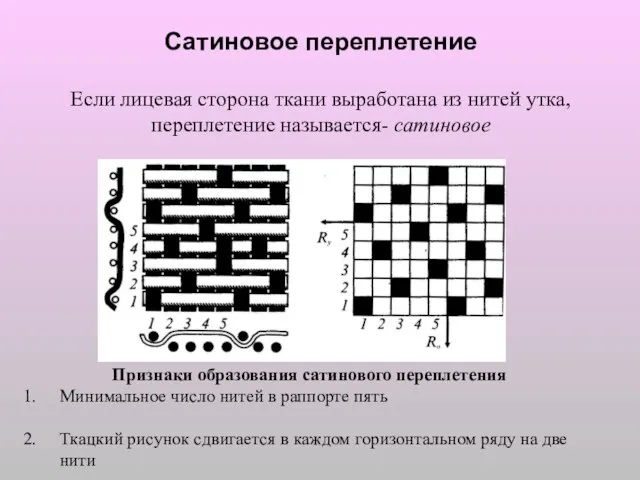 Сатиновое переплетение Если лицевая сторона ткани выработана из нитей утка, переплетение называется-