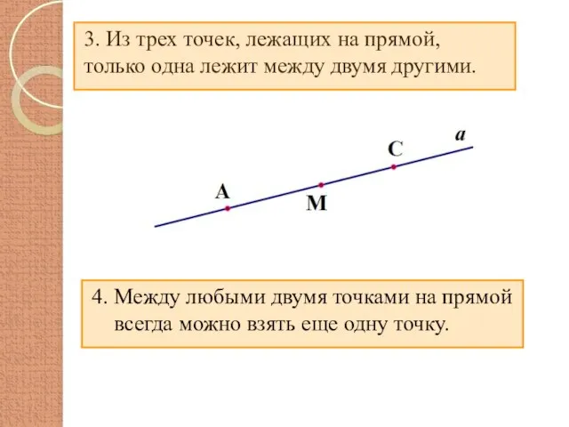 3. Из трех точек, лежащих на прямой, только одна лежит между двумя