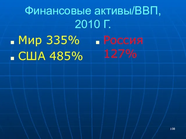 Финансовые активы/ВВП, 2010 Г. Мир 335% США 485% Россия 127%