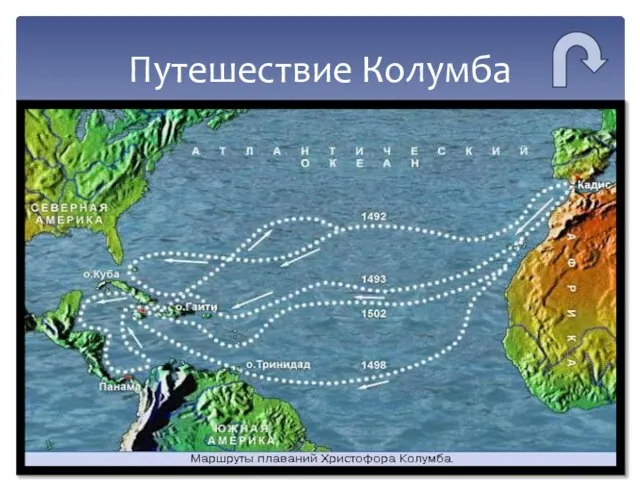 Путешествие Колумба