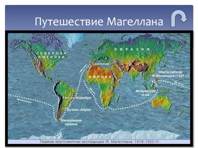 Путешествие Магеллана