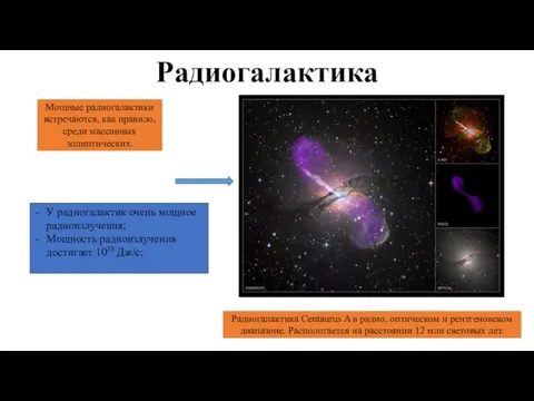 Радиогалактика Мощные радиогалактики встречаются, как правило, среди массивных эллиптических. Радиогалактика Centaurus A