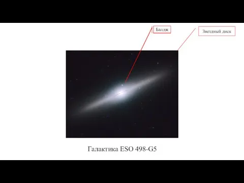 Галактика ESO 498-G5 Балдж