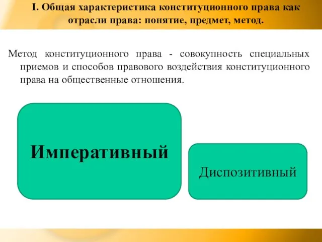 I. Общая характеристика конституционного права как отрасли права: понятие, предмет, метод. Метод