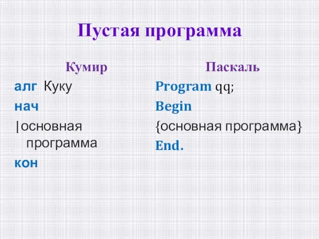 Пустая программа Кумир алг Куку нач |основная программа кон Паскаль Program qq; Begin {основная программа} End.