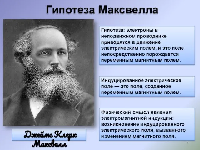 Гипотеза: электроны в неподвижном проводнике приводятся в движение электрическим полем, и это