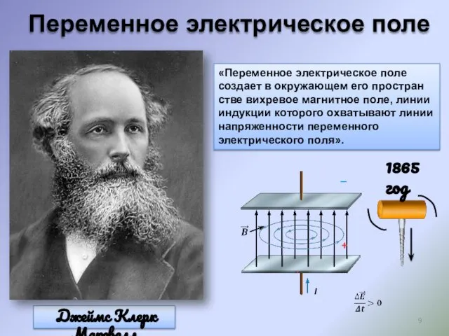 Джеймс Клерк Максвелл «Переменное электрическое поле создает в окружающем его простран­стве вихревое