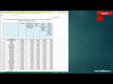ФСГС https://rosstat.gov.ru/