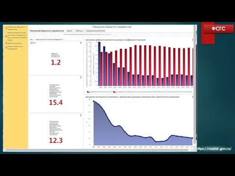 ФСГС https://rosstat.gov.ru/