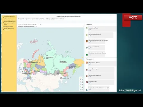 ФСГС https://rosstat.gov.ru/