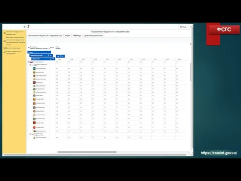 ФСГС https://rosstat.gov.ru/