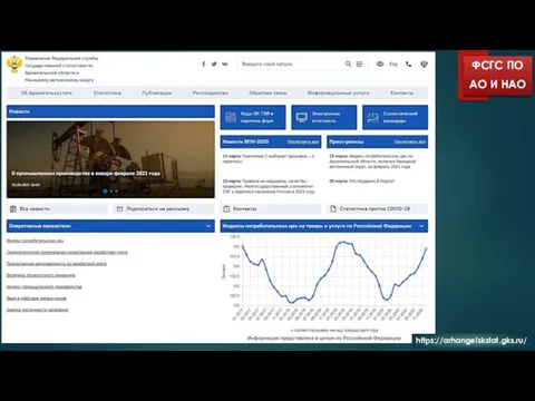 ФСГС ПО АО И НАО https://arhangelskstat.gks.ru/
