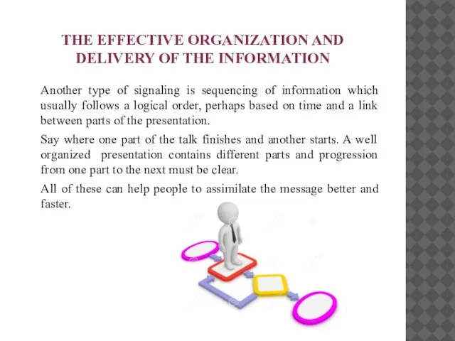 THE EFFECTIVE ORGANIZATION AND DELIVERY OF THE INFORMATION Another type of signaling