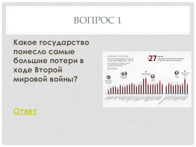 ВОПРОС 1 Какое государство понесло самые большие потери в ходе Второй мировой войны? Ответ