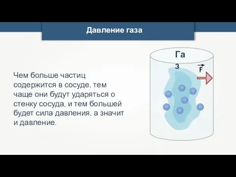 Давление газа Чем больше частиц содержится в сосуде, тем чаще они будут