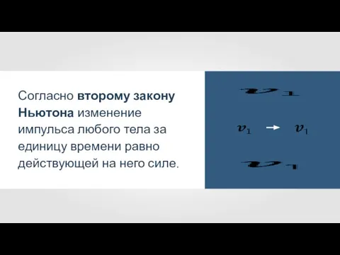 Согласно второму закону Ньютона изменение импульса любого тела за единицу времени равно действующей на него силе.