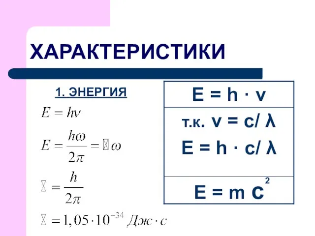 ХАРАКТЕРИСТИКИ 1. ЭНЕРГИЯ