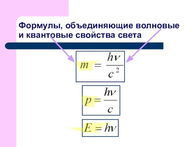 Формулы, объединяющие волновые и квантовые свойства света