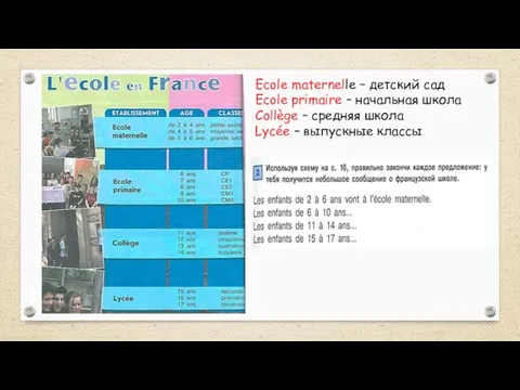 Ecole maternelle – детский сад Ecole primaire – начальная школа Сollège –