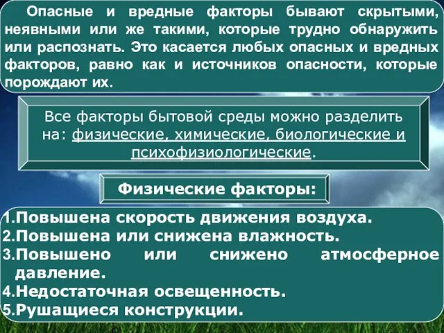 Все факторы бытовой среды можно разделить на: физические, химические, биологические и психофизиологические.