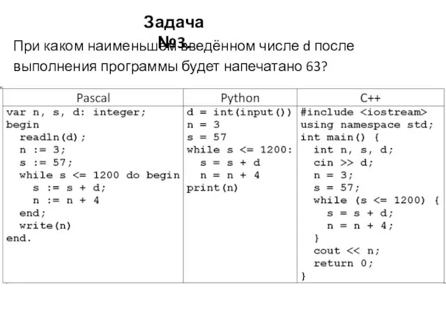 Задача №3. При каком наименьшем введённом числе d после выполнения программы будет напечатано 63?