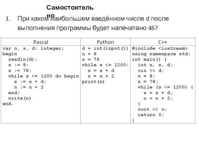 Самостоятельно При каком наибольшем введённом числе d после выполнения программы будет напечатано 46?