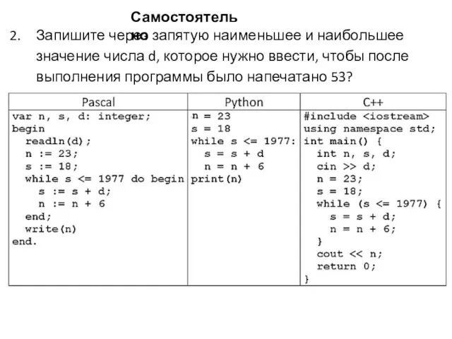 Самостоятельно Запишите через запятую наименьшее и наибольшее значение числа d, которое нужно