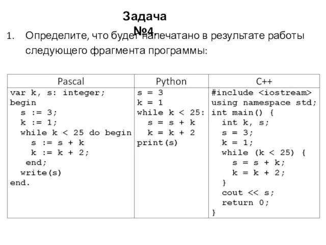 Задача №4. Определите, что будет напечатано в результате работы следующего фрагмента программы: