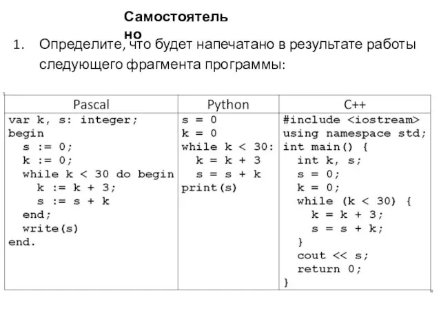 Самостоятельно Определите, что будет напечатано в результате работы следующего фрагмента программы: