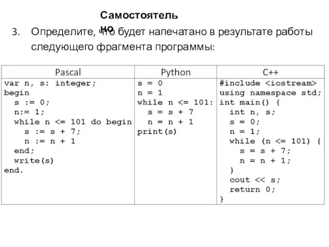 Самостоятельно Определите, что будет напечатано в результате работы следующего фрагмента программы: