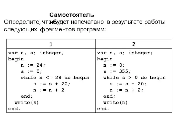 Самостоятельно. Определите, что будет напечатано в результате работы следующих фрагментов программ: