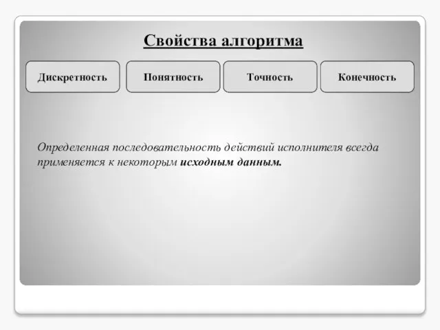 Свойства алгоритма Дискретность Понятность Точность Конечность Определенная последовательность действий исполнителя всегда применяется к некоторым исходным данным.