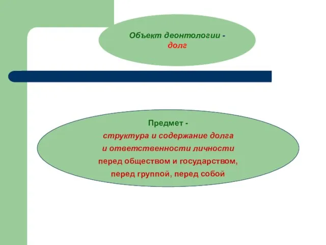 Объект деонтологии - долг Предмет - структура и содержание долга и ответственности