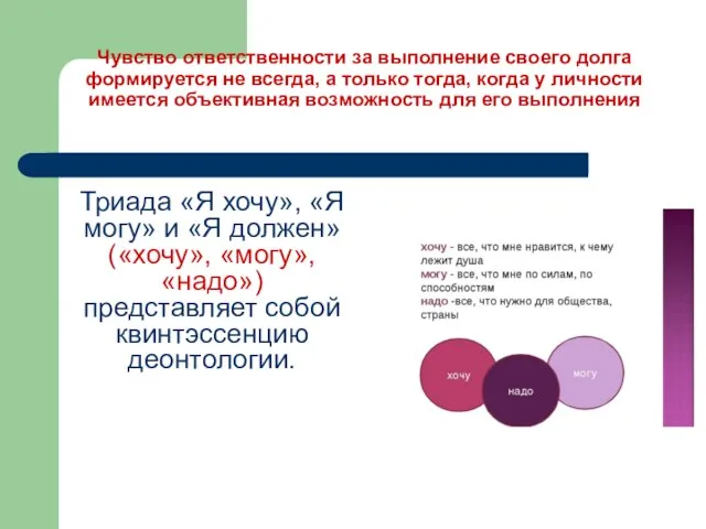 Чувство ответственности за выполнение своего долга формируется не всегда, а только тогда,