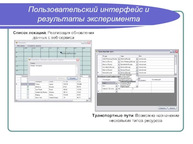 Пользовательский интерфейс и результаты эксперимента