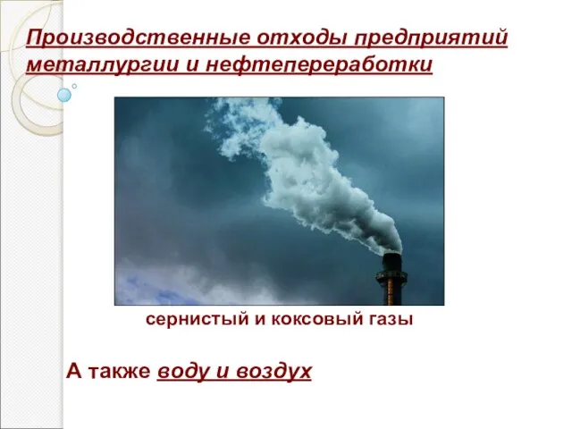 Производственные отходы предприятий металлургии и нефтепереработки сернистый и коксовый газы А также воду и воздух