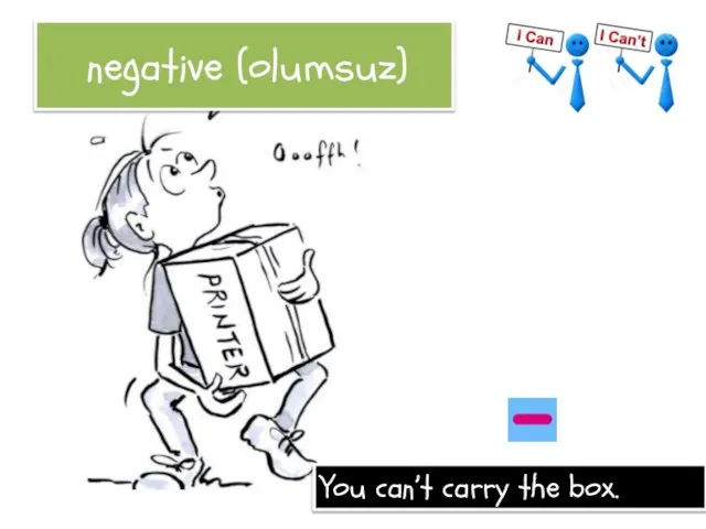 negative (olumsuz) You can’t carry the box.